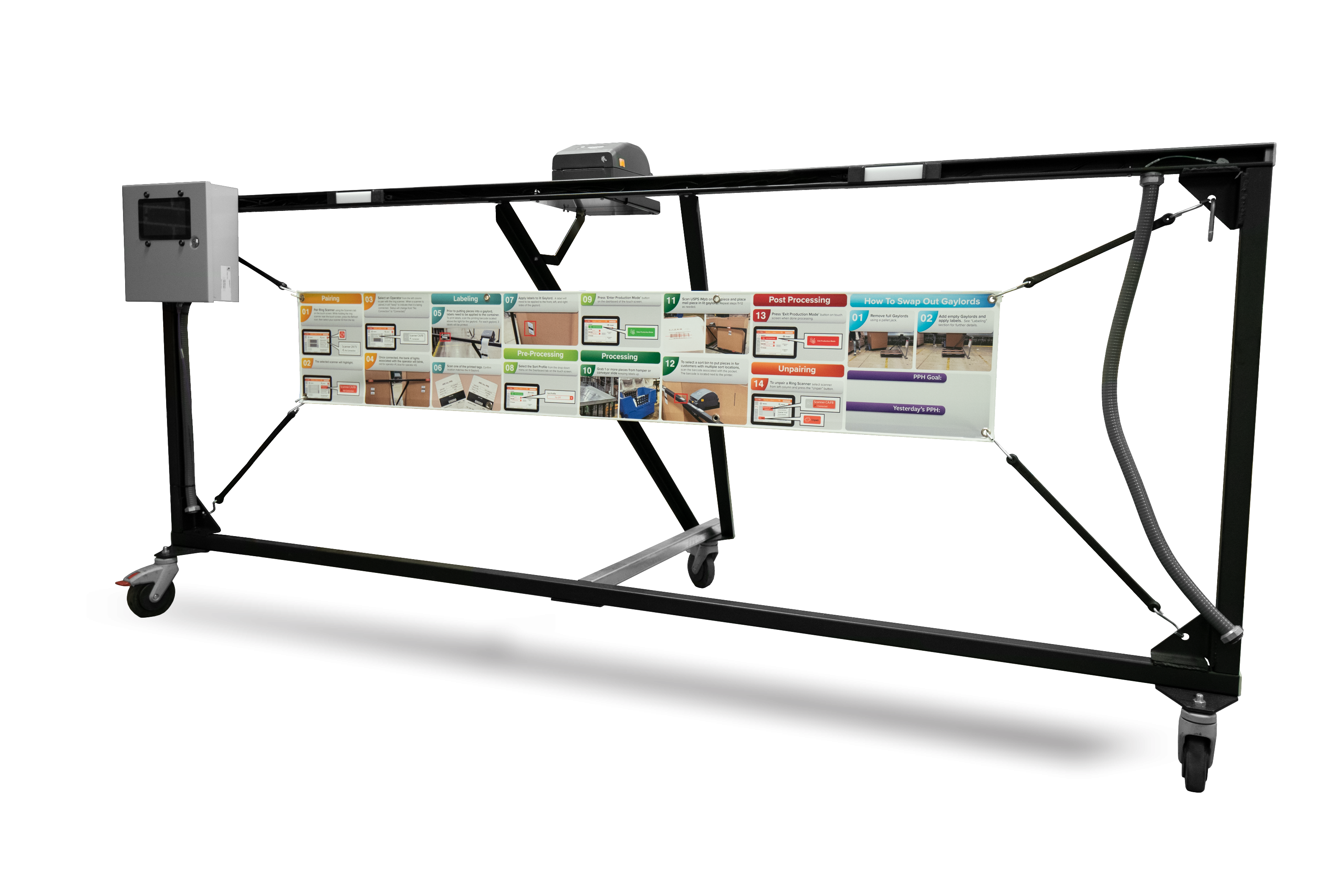 A large metal frame on wheels holds an interactive monitor displaying various educational slides. The setup includes a control box and projector, designed for presentations or teaching purposes.